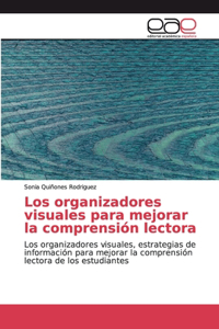 organizadores visuales para mejorar la comprensión lectora