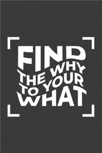 Find the Why to Your What