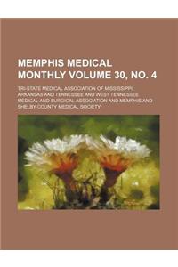 Memphis Medical Monthly Volume 30, No. 4