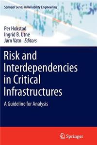 Risk and Interdependencies in Critical Infrastructures