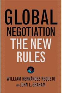 Global Negotiation
