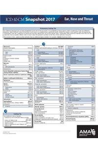 ICD-10 Snapshot 2017 Coding Cards Ent