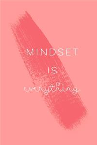 Mindset is everything