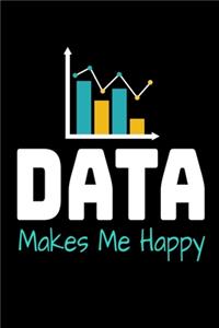 Data Makes Me Happy