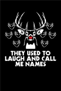 They Used to Laugh and Call Me Names