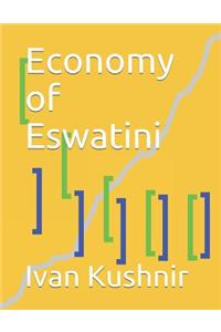 Economy of Eswatini