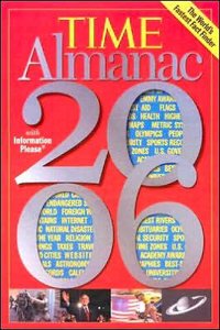 Time Almanac: 2006