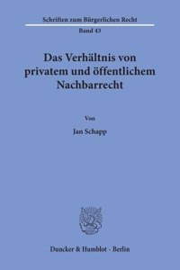 Das Verhaltnis Von Privatem Und Offentlichem Nachbarrecht