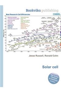 Solar Cell