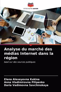 Analyse du marché des médias Internet dans la région