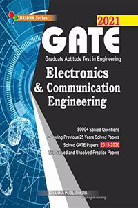 GATE-2020 (Electronics and Communication Engineering)