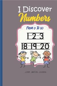 I discover The Numbers From 0 to 20