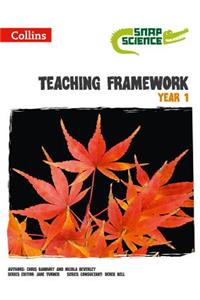 Teaching Framework Year 1