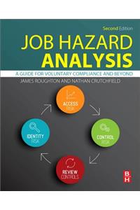 Job Hazard Analysis