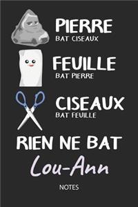Rien ne bat Lou-Ann - Notes