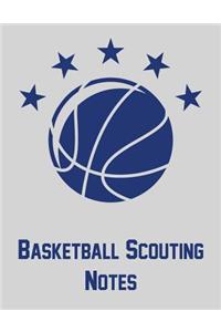 Basketball Scouting Notes