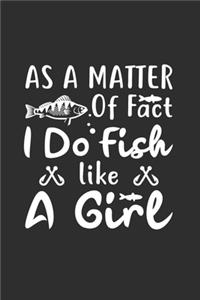 As a Matter of Fact I Do Fish Like a Girl