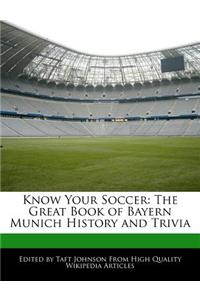 Know Your Soccer
