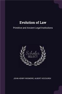 Evolution of Law