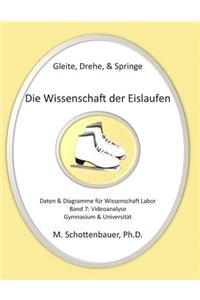 Gleite, Drehe, & Springe