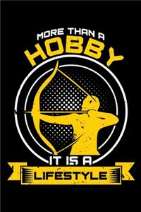 More Than a Hobby It Is a Lifestyle