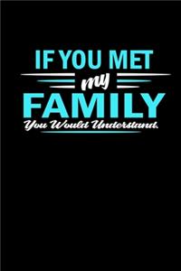 If You Met My Family You Would Understand