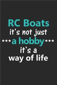 RC Boats It's Not Just a Hobby It's a Way of Life