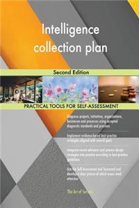 Intelligence collection plan