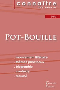 Fiche de lecture Pot-Bouille de Émile Zola (Analyse littéraire de référence et résumé complet)