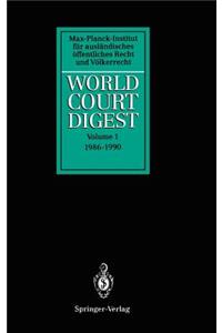 World Court Digest
