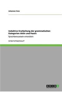 Induktive Erarbeitung der grammatischen Kategorien Aktiv und Passiv