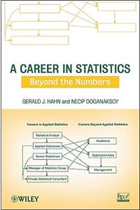 Career in Statistics