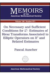 On Necessary and Sufficient Conditions for Lp-estimates of Riesz Transforms Associated to Elliptic Operators on Rn and Related Estimates