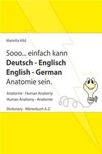 Sooo... einfach kann Deutsch - Englisch English - German Anatomie sein.