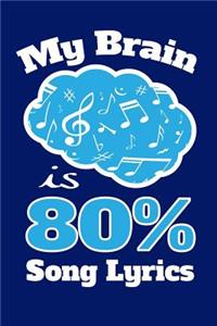 My Brain Is 80% Song Lyrics