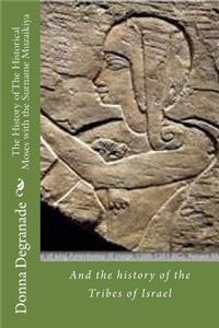 History of The Historical Moses with the Surname Muzaikiya