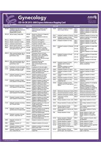 ICD-10 Mappings 2015 Express Reference Coding Card