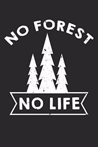 No Forest No Life Nature