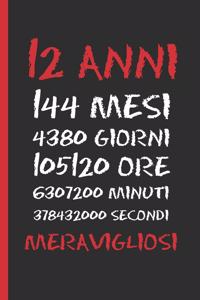 12 Anni Meravigliosi