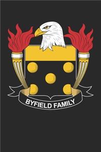 Byfield
