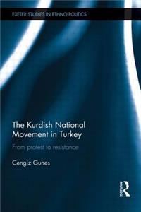 Kurdish National Movement in Turkey