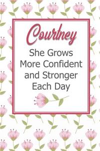 Courtney She Grows More Confident and Stronger Each Day