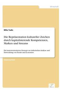 Repräsentation kultureller Zeichen durch kapitalisierende Kompetenzen, Marken und Streams