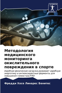 Методология медицинского мониторинга ок&