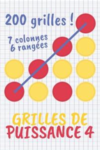 Grilles de Puissance 4
