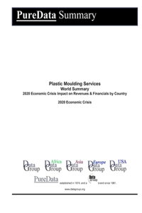 Plastic Moulding Services World Summary