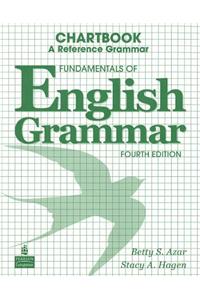 Fundamentals of English Grammar Chartbook