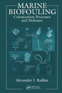 Marine Biofouling