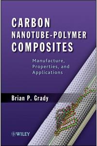Nanotube-Polymer