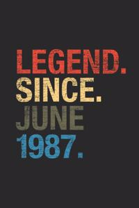 Legend Since June 1987